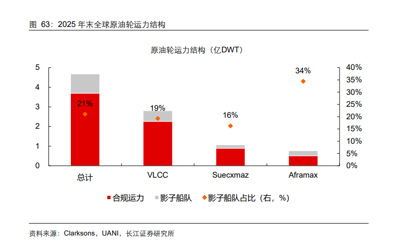 资源大时代2.0:当铜金屡创新高,谁是下一个战略级品种?