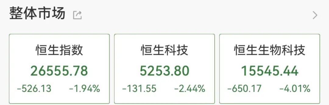 集体大涨!300164,一分钟拉涨停