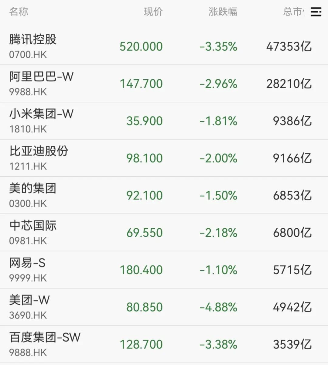 集体大涨!300164,一分钟拉涨停