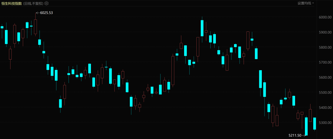 中国科技公司,正在全球放贷