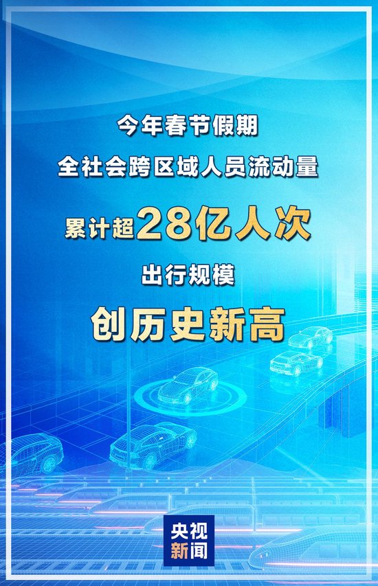 规模创历史新高！今年春节假期超28亿人次跨区域出行