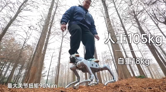 宇树科技，重磅发布！