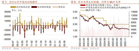 招商策略:历史上两会前后A股风格如何演绎?