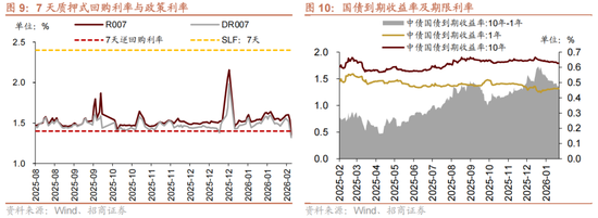 招商策略:历史上两会前后A股风格如何演绎?