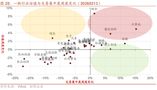 招商策略:历史上两会前后A股风格如何演绎?