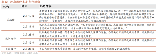 招商策略:历史上两会前后A股风格如何演绎?