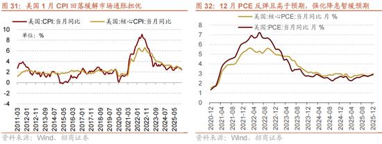 招商策略:历史上两会前后A股风格如何演绎?