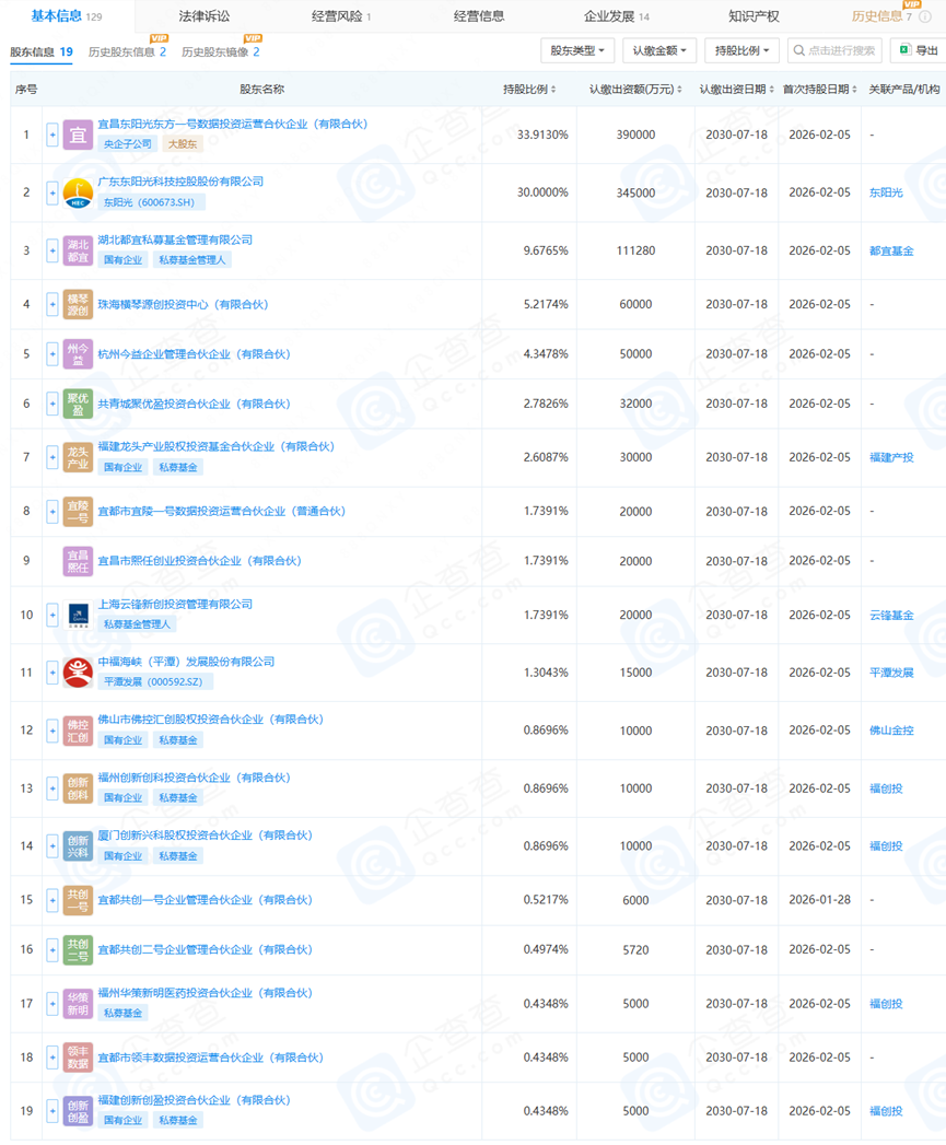 600673继续停牌，筹划重大资产重组
