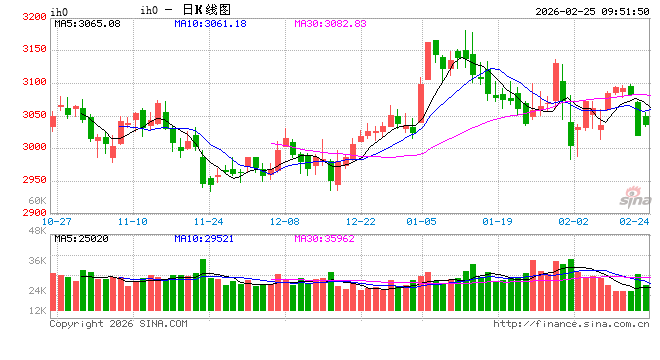 光大期货:2月25日金融日报