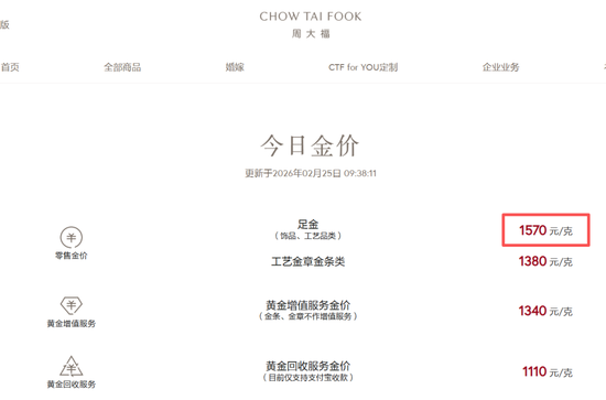 刚刚,黄金白银,直线拉升!