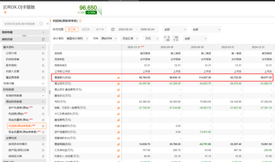 李录，超200亿重仓8只票