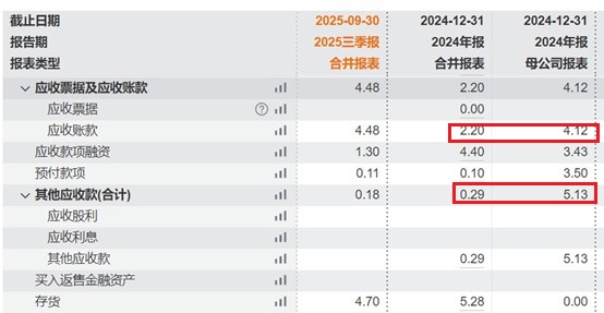 财说| 吉华集团主业“空心化”下的资金迷局与定增悖论