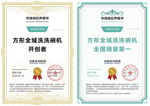 华帝四大品类齐登销量TOP1,用权威认证印证厨电领军实力