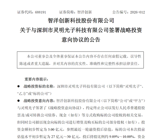 688191复牌！终止重组，改战略投资
