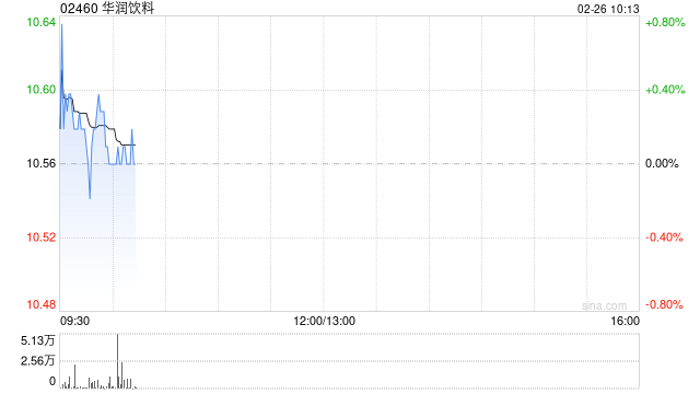 国泰海通证券：维持华润饮料“增持”评级 管理焕新未来可期