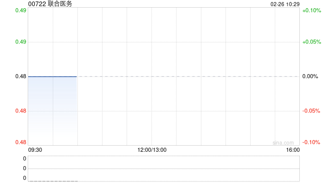 联合医务将于4月15日派发中期股息每股0.014港元