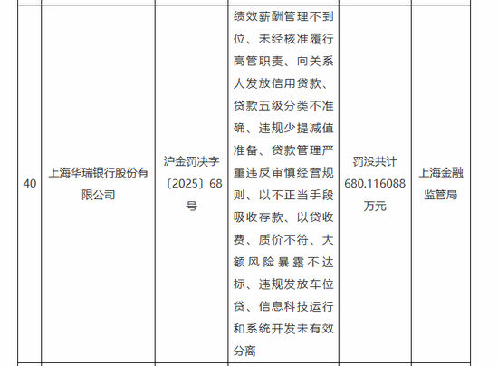 吴克照接棒华瑞银行面临考验：个人贷款占比超8成，千亿零售棋局能否破局？