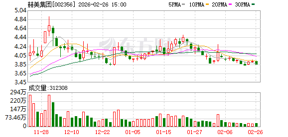 赫美集团：公司依托关联方的产业优势，搭建了较为稳定的上游供应链体系
