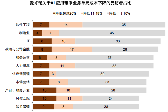 中金:2026年市场共识与分歧