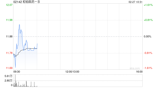 中泰证券：维持和铂医药-B“买入”评级 仅重链抗体HBM4003出海