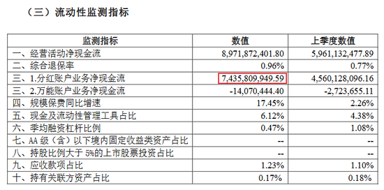 十年老将刘东煜到龄卸任！恒安标准人寿“老臣”接连退场后人事企稳