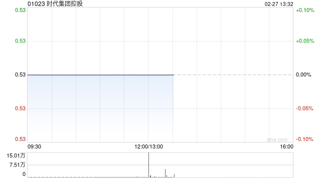 时代集团控股将于4月27日派发中期股息每股0.02港元