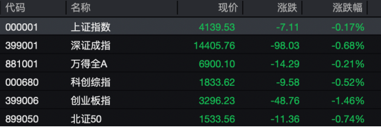 直线拉升！001209，“地天板”