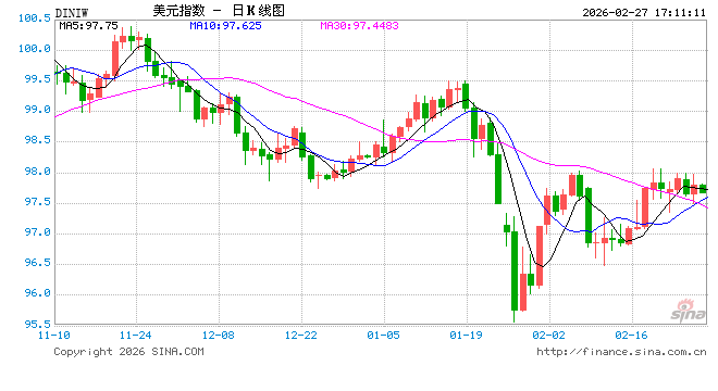 特朗普要“赖账”？最高法院判关税非法，政府却密谋一分不退