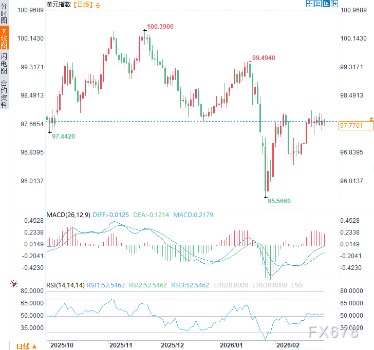 特朗普要“赖账”？最高法院判关税非法，政府却密谋一分不退