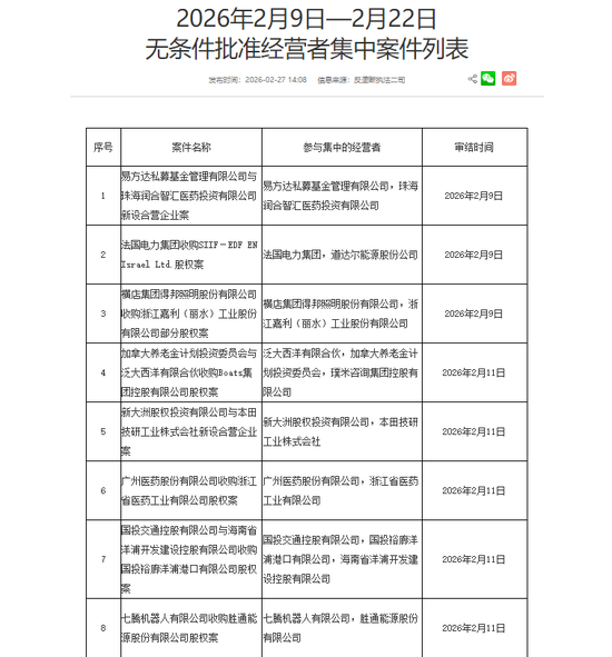 尾盘突然大涨!001331,易主重要进展