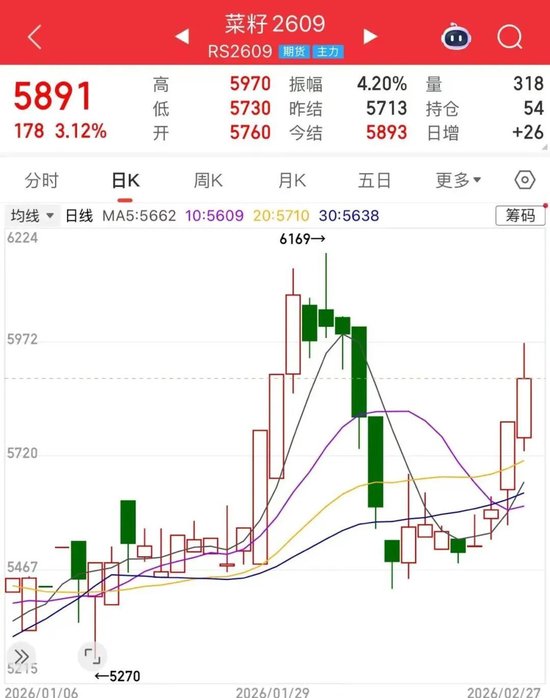 刚刚,银价暴涨、油价大涨!多国撤人、双航母就位,特朗普就伊朗问题释放最新信号