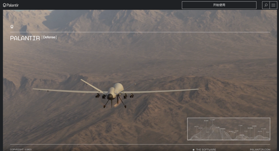 深度揭秘Claude和Palantir是如何杀死哈梅内伊的?