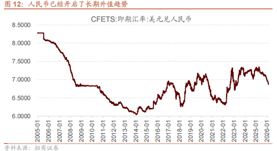 招商策略:地缘加剧,资源科技