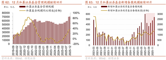 招商策略:地缘加剧,资源科技