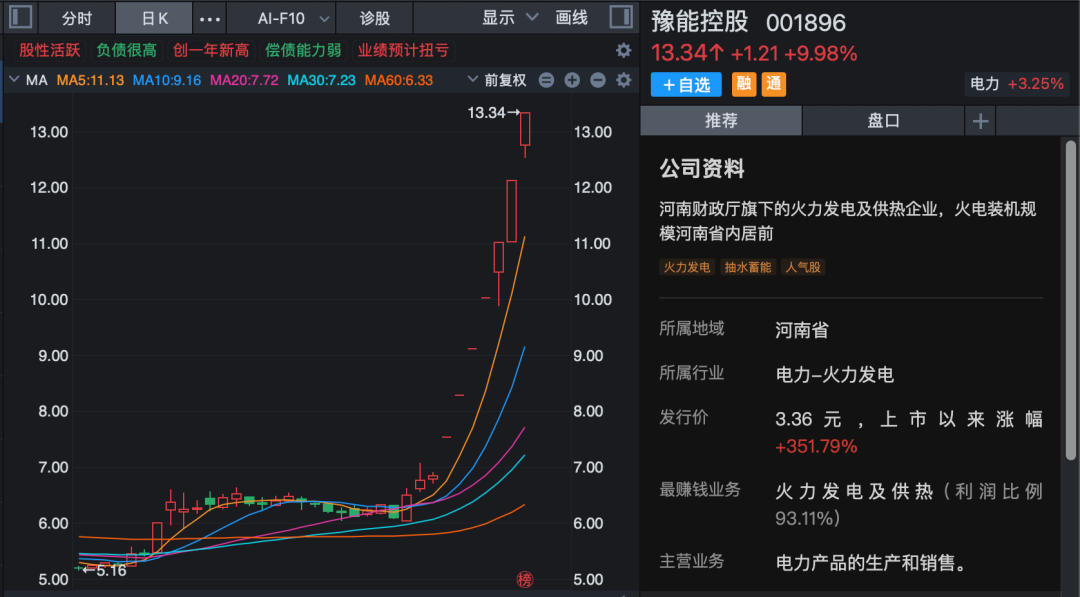 001896,七连板!最新公告→