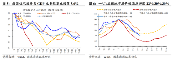 国泰海通:稳定是如今中国股市的底色