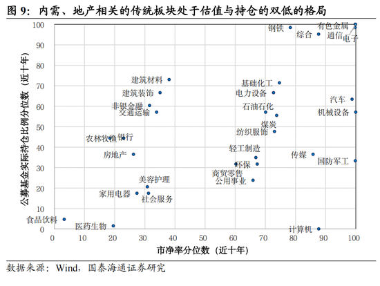 国泰海通:稳定是如今中国股市的底色