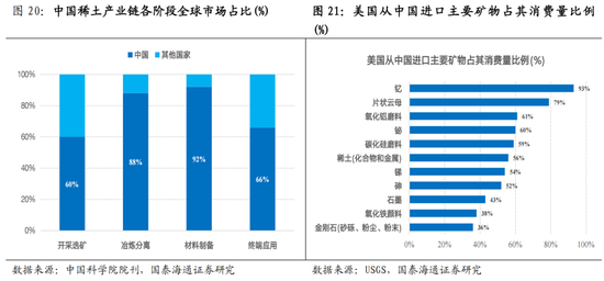 国泰海通:稳定是如今中国股市的底色
