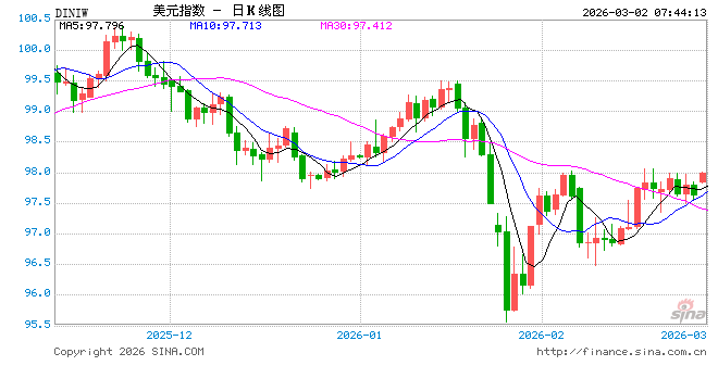 黎巴嫩向以色列发射6枚火箭弹 以称将强烈回应
