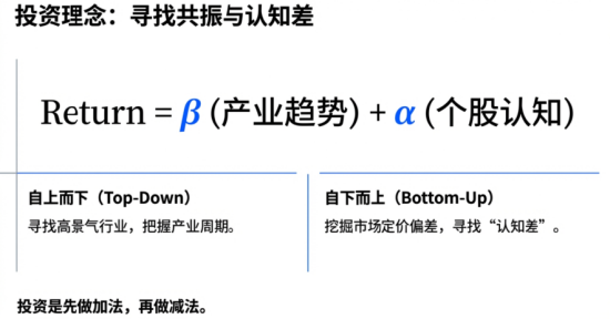 科技一浪又一浪，抓紧布局这几个方向