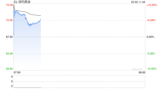 光大期货:3月2日能源化工日报