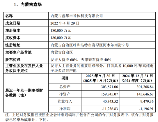 马年首单IPO申请诞生！大股东子公司曾涉嫌走私国家违禁物资！