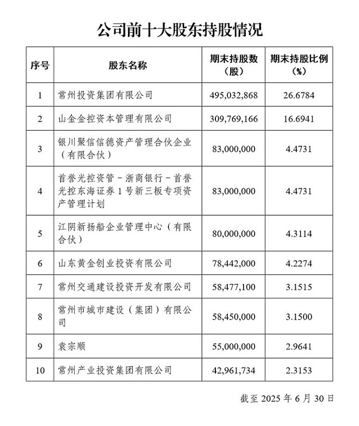 江苏省内券商整合！东吴证券拟收购东海证券控制权，三年前曾“失之东隅”