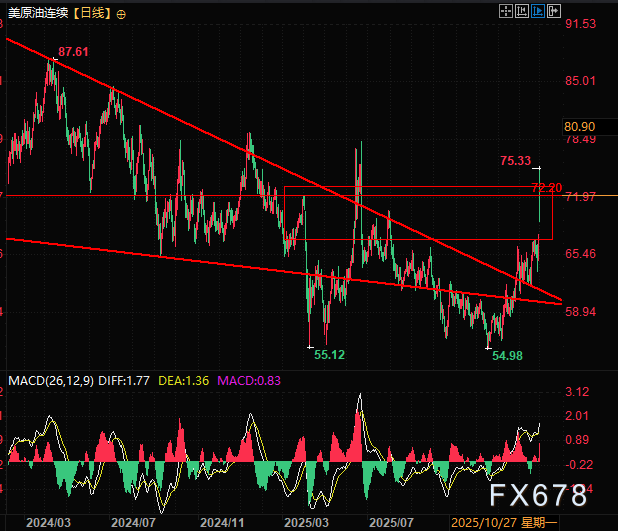 美伊：从盟友到死敌，一场横跨半世纪的文明与权力之争