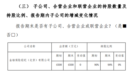 众惠相互保靠“贷款配保险”赚翻了 投诉隐患浮上水面