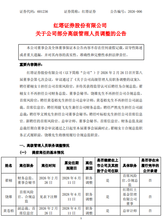 红塔证券高管层焕新：7人轮岗+新增岗位，业绩高增背后的转型深意