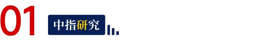 2026年1-2月中国物业服务企业新增合约面积TOP50