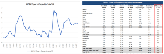 【专题】美伊冲突下的原油市场走向