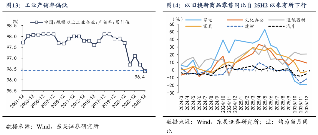 东吴证券：新周期涨价潮对哪些行业利润影响更大？