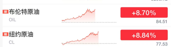 突发!美元大涨,加息大消息!